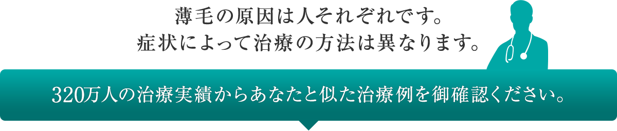 万人の治療実績からあなたに似た治療例をご確認ください。