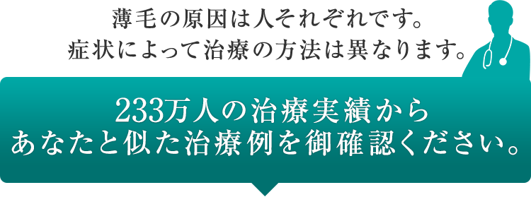 万人の治療実績からあなたに似た治療例をご確認ください。