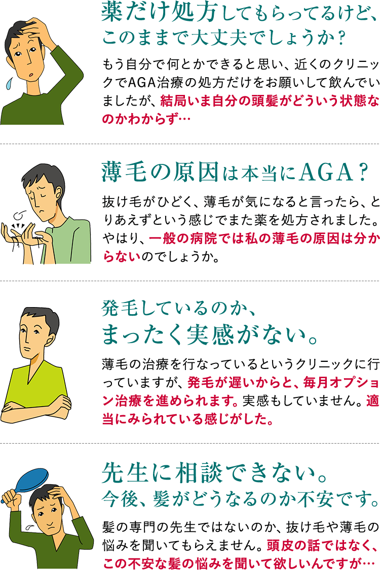 薬だけ処方してもらってるけど、このままで大丈夫でしょうか？