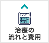 治療の流れと費用