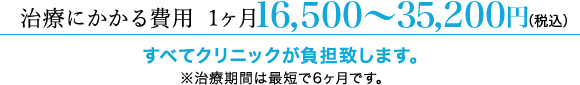 治療にかかる費用 1ヶ月16,500～35,200円（税込） すべてクリニックが負担致します。※治療期間は最短で6ヶ月です。