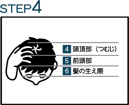 正しいシャンプーの仕方ステップ４